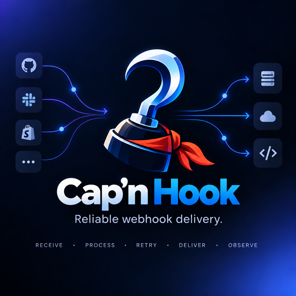 Cap'n Hook project preview